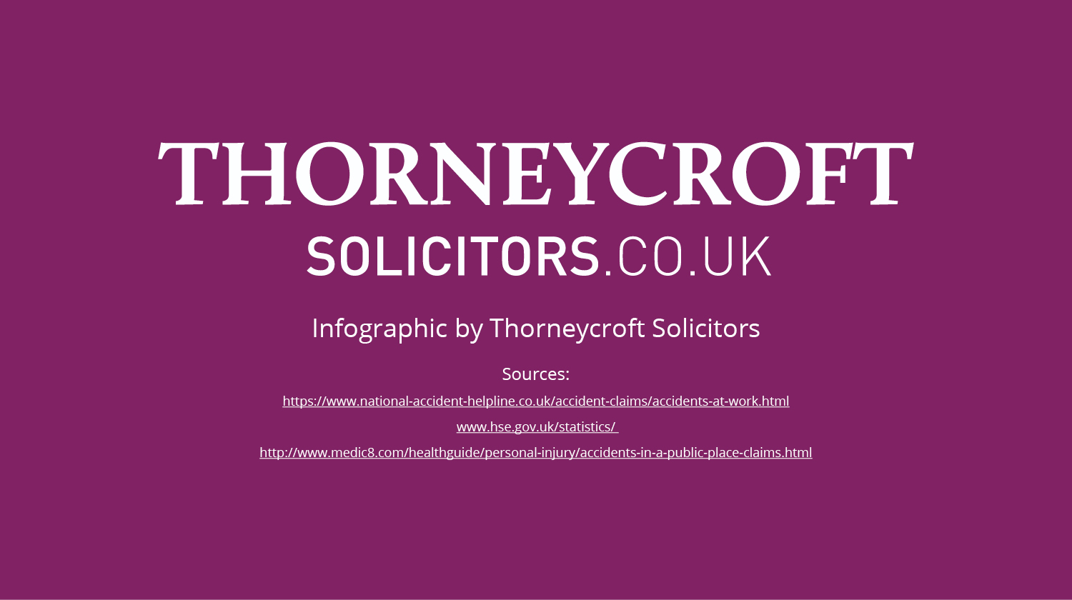 Thorneycroft Solicitors