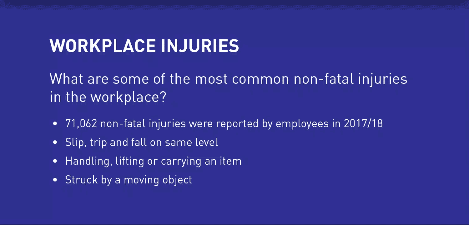 workplace injury and occupiers' liability infographic question 1