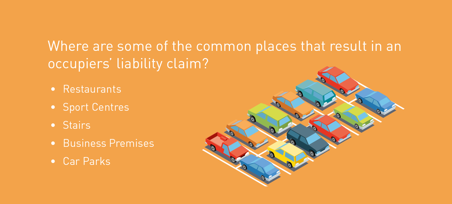 Occupiers' liability places