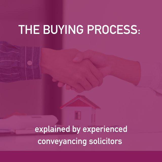 the property buying process