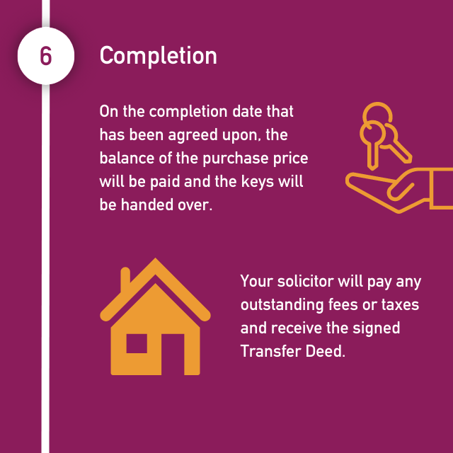 the property buying process completion