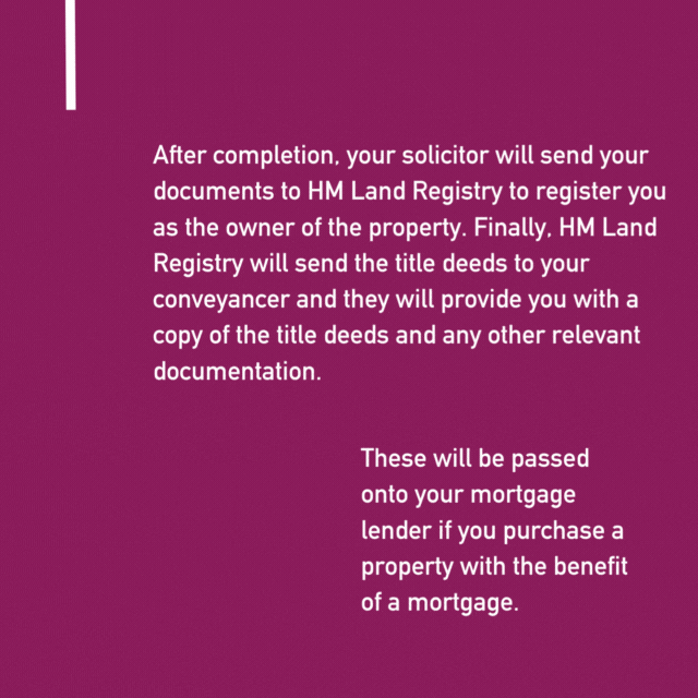 the property buying process post completion