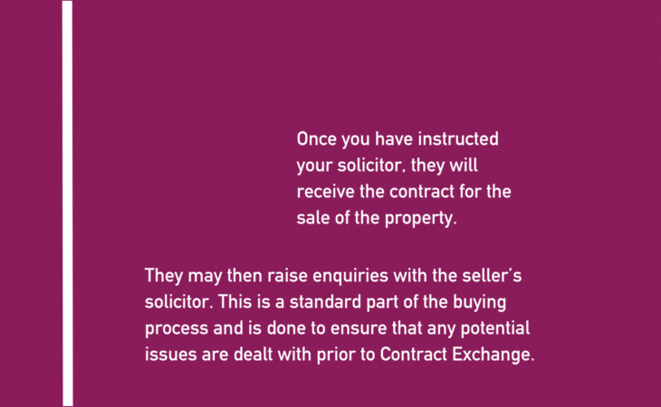 the property buying process contract